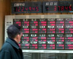 Tokyo stocks move sharply lower in morning